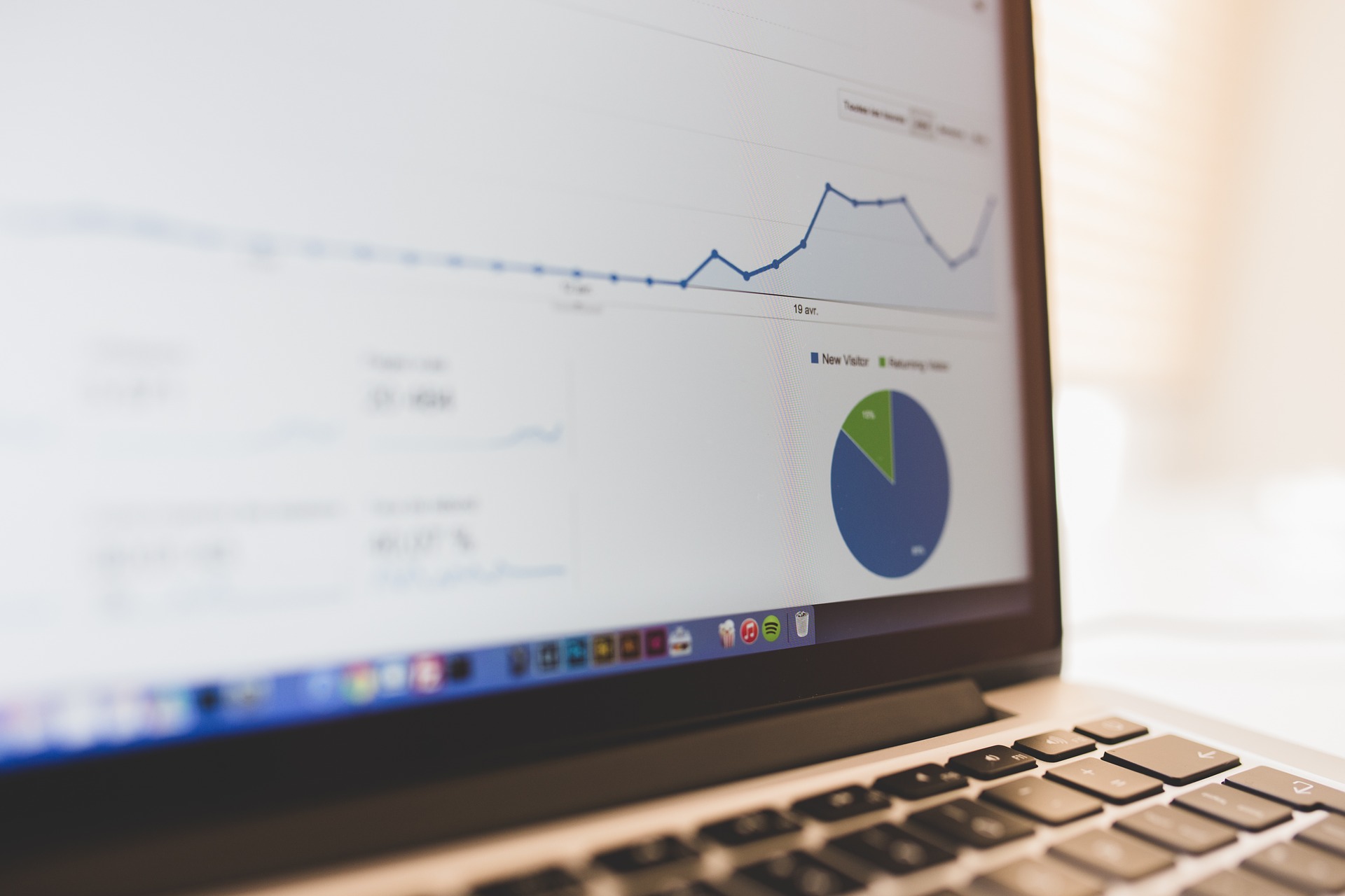 A New Take on Sales Growth